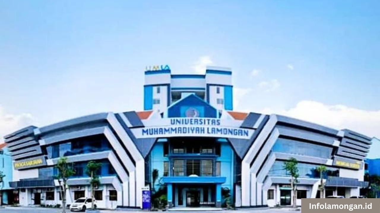 Gambar : universitas muhammadiyah lamongan