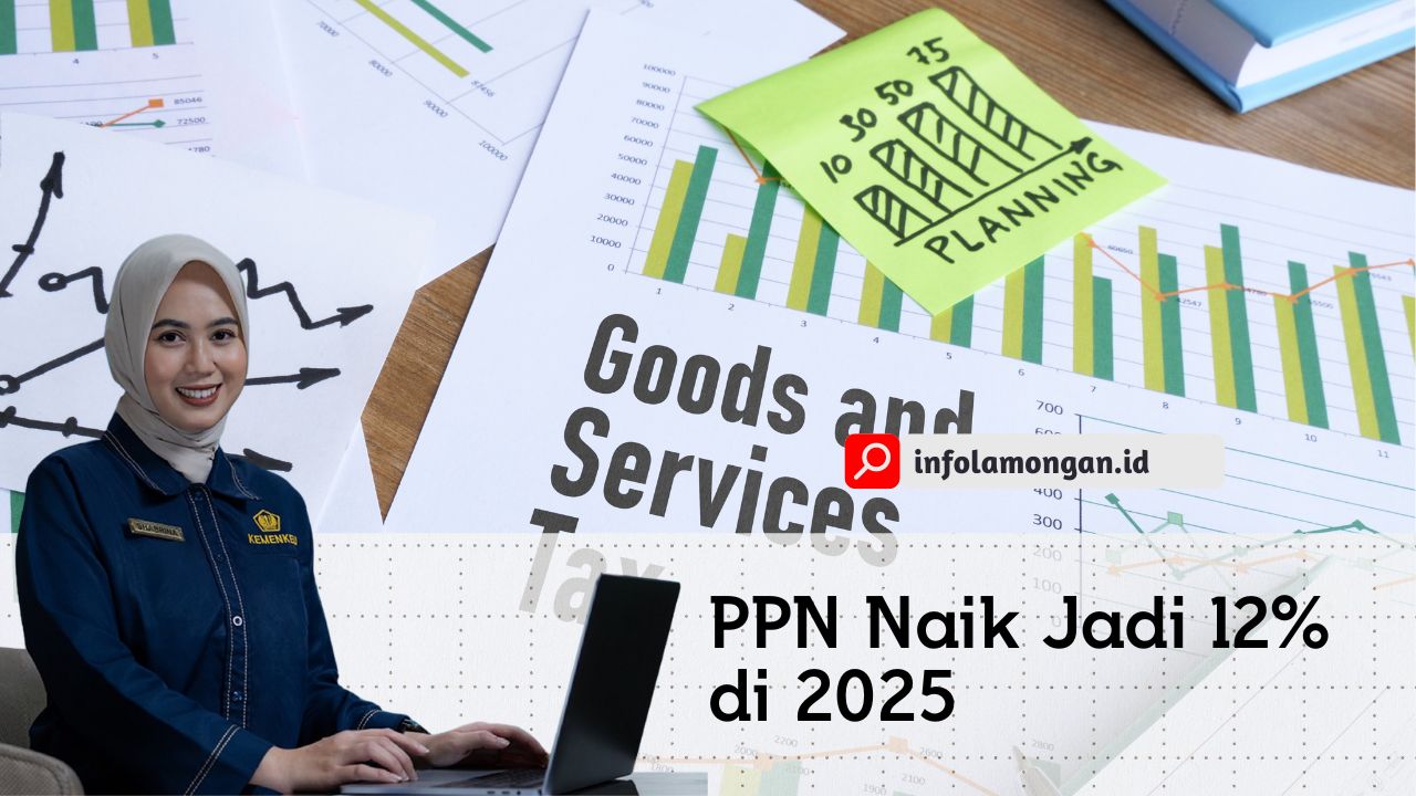 Gambar : Ilustrasi PPN Naik Jadi 12% di 2025
