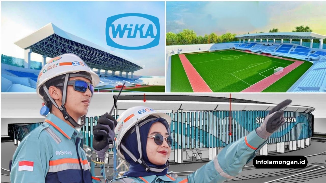 Sumber : www.wikagedung.co.id