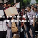 Sarjana Lebih Memilih Bekerja daripada Berwirausaha