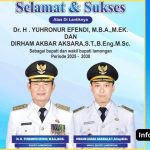 Gambar : ucapan selamat kepada bupati lamongan priode 2025-2030