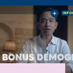 Gambar : bonus demografi