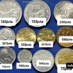 Foto : Modus Penipuan Jual Beli Uang Jadul