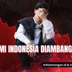 Ekonomi Indonesia Diambang Krisis