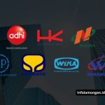 Gambar : Logo BUMN Karya