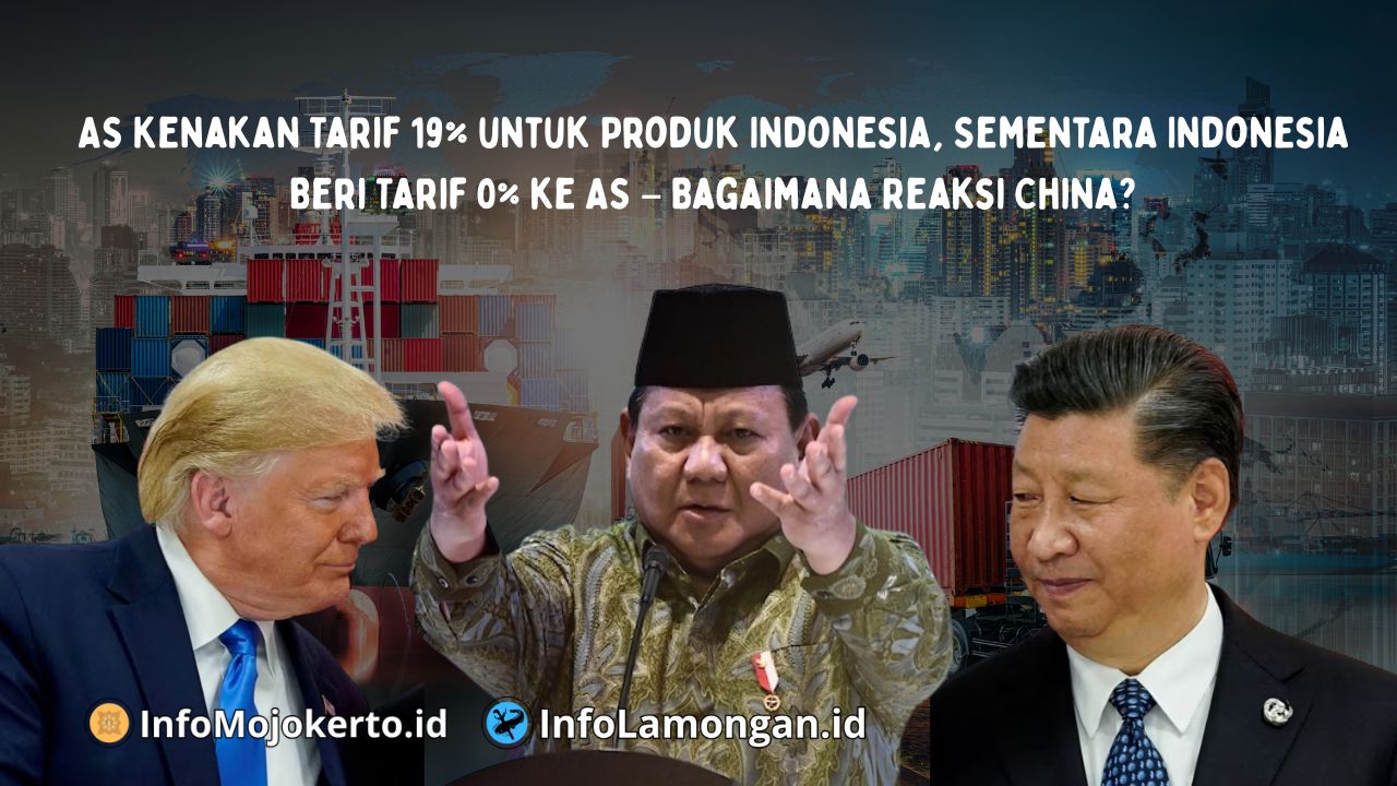 Gambar : Ilustrasi Reaksi China seusai Prabowo-Trump Sepakati Perdagangan Baru, Indonesia Dapat Tarif AS 19%