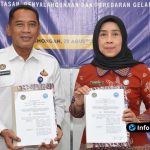 Foto : Lapas Lamongan dan BNNK Gresik Tandatangani Kerja Sama