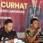 Foto : Dokumentasi kegiatan Jumat Curhat