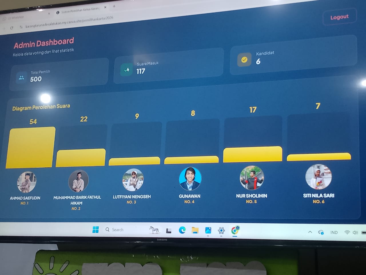 Foto : ampilan layar sistem e-voting yang menampilkan daftar 6 calon ketua Karang Taruna.