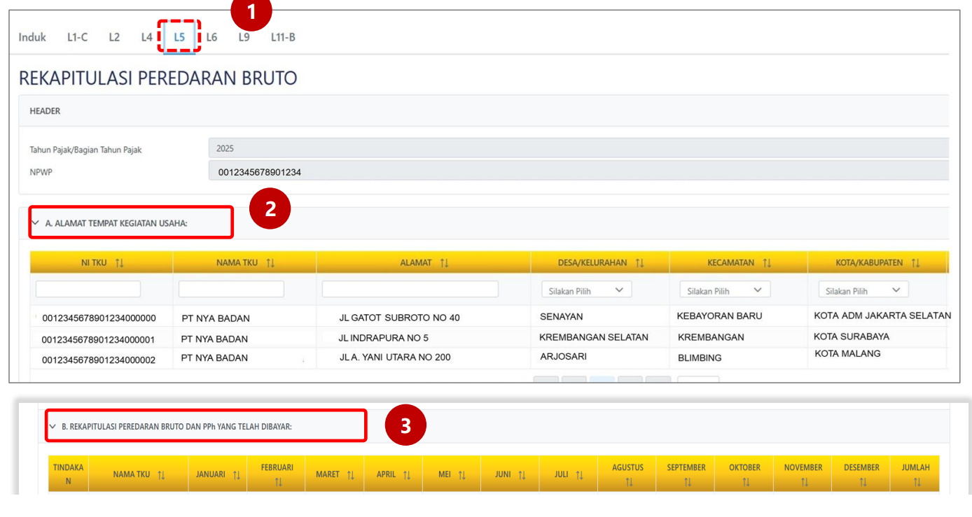 screenshot : situs coretax