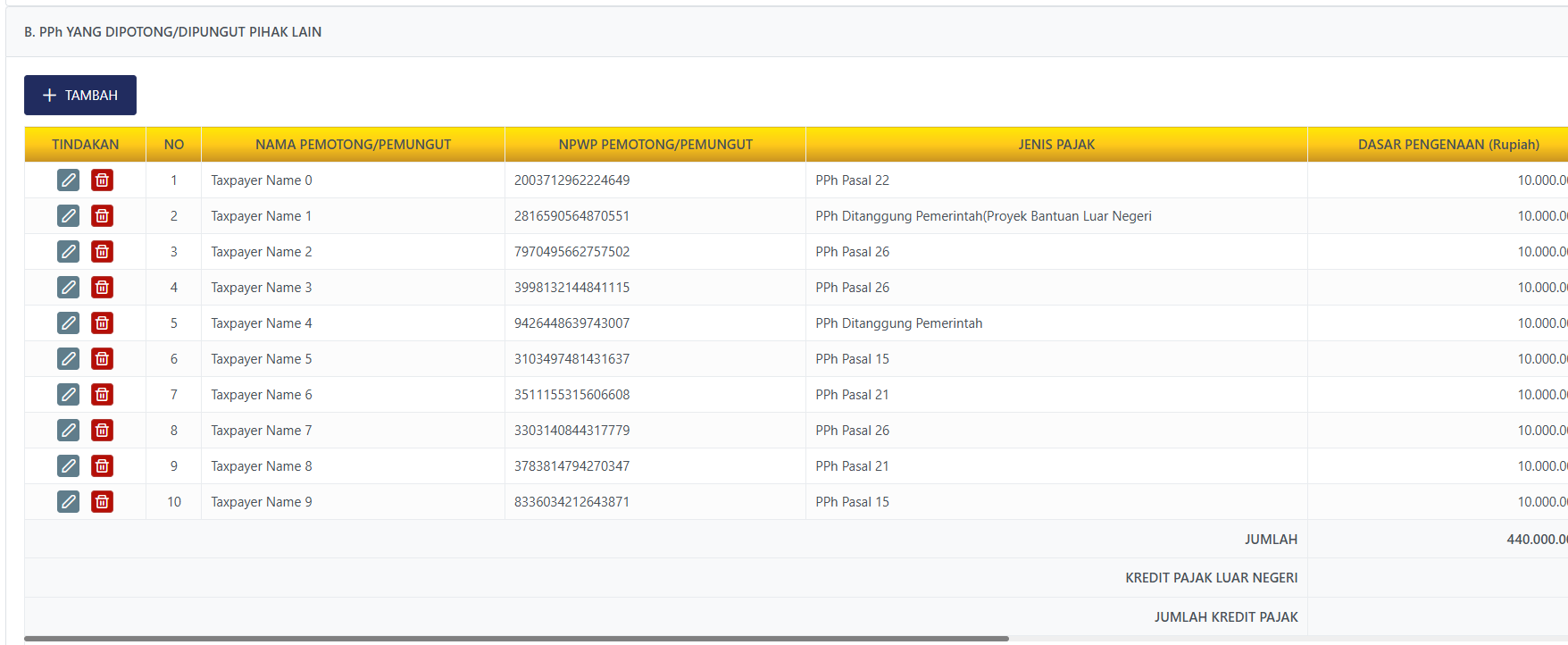 screenshot 3 : situs coretax 