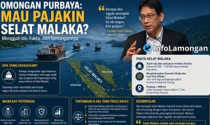 Flayer : omongan purbaya