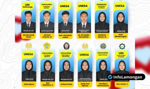Foto : Dokumentasi 12 Siswa Lolos PTN Favorit