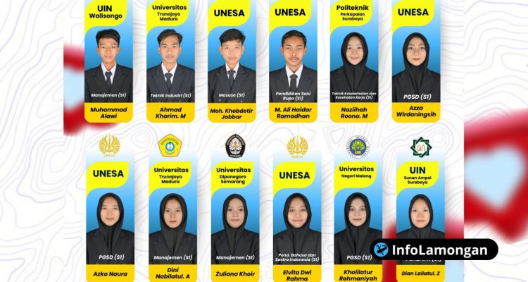 Foto : Dokumentasi 12 Siswa Lolos PTN Favorit