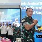 Foto : Dokumentasi Pemkab Lamongan Berkomitmen Perkuat Sinergi Keamanan dan Pembangunan Daerah