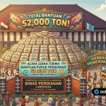 Foto Gammbar ilustrasi dinas perikanan bagikan pupuk Foto : Gammbar ilustrasi dinas perikanan bagikan pupuk