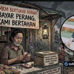 Gambar : Ilustrasi Ketika Perang Global Dibayar oleh UMKM yang Bertahan Hidup